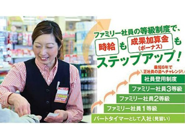 関西スーパー　あべのベルタ店 パートが初めての方もご安心ください！
先輩スタッフが丁寧にお教えします♪