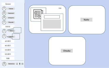 リモートでもチャットツールで、常に同僚とのコミュニケーションは可能。
分からないことも質問しやすい◎※画像はイメージ