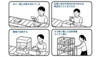 株式会社サンキョウ・ロジ・アソシエート　川口センター／YE001 お仕事内容は未経験でもカンタン！すぐに覚えることができます♪