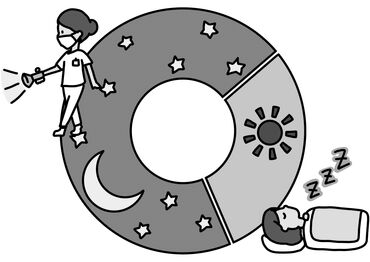 株式会社プラス・ピボット　ホップ事業部 ＊手厚いサポートと充実の待遇＊
社会保険や交通費支給はもちろん、
社員登用などあなたのキャリアを応援します！