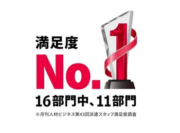 派遣・紹介予定派遣のお仕事探しは「今後もこの派遣会社から働きたい」のアデコで。