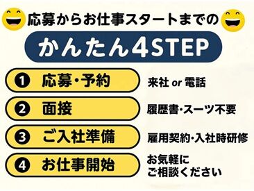初めての派遣でも大丈夫！
分からないことは何でもご質問くださいね◎
履歴書不要なので応募もお手軽です♪