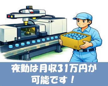 株式会社スタッフサポート　※勤務地：大阪府茨木市宇野辺 ◆未経験者大歓迎
◆ブランクＯｋ
◆20代・30代・40代・50代の幅広い年代が活躍中です！