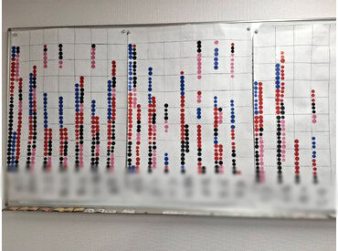 頑張りをシールで見える化！努力が形になるから「今日も1枚GET♪」と楽しく働ける職場です！