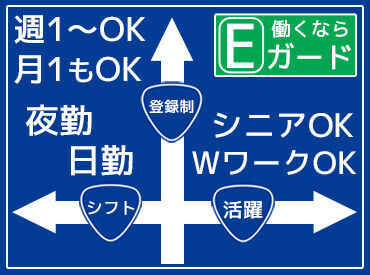 \約束の金額を必ず支給します♪/
予定よりも業務が早く終わっても安心◎
そして…月2回の給料日もウレシイ!