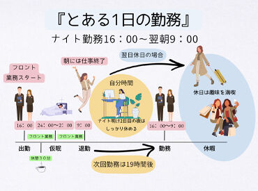 福山プラザホテル (株式会社カワムラ) ★社員登用制度あり★
長期的なキャリア形成が可能◎
アルバイトから正社員へステップアップできます！