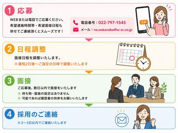 イメージ写真