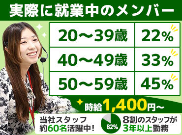 未経験でも研修でしっかりスキルが身に付きます！
経験ゼロから責任者も目指せる環境です♪