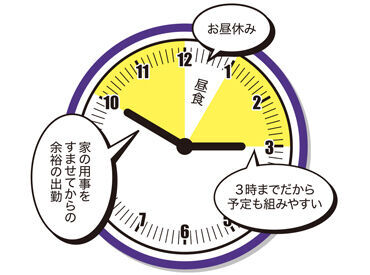 少しでも興味のある方はお気軽にご応募ください♪
ご応募いただいた方とは100％面接を行います！
面接時は私服で大丈夫です◎