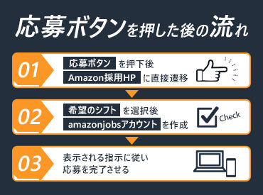 まずはマイナビバイトより応募>>★
面接ナシのWEB選考で応募完了まで楽々♪