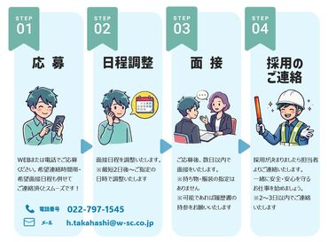 イメージ写真
