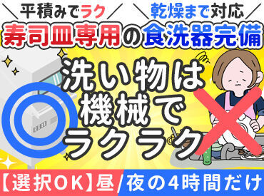 \洗い場は究極のシンプル作業/
下げられてきたお皿を専用食洗器にセット!
乾燥状態で出てくるので、後ろの食器置きに置けばOK