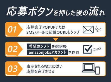 まずはマイナビバイトより応募>>★
面接ナシのWEB選考で応募完了まで楽々♪