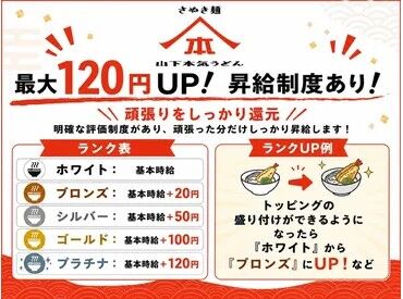髪型&髪色などオシャレも自由!
あなたらしい恰好でOK◎
