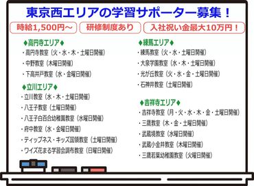 募集一覧はコチラ★