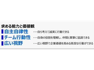 弊社では上記に向けて意欲的なスタッフさんを積極的に募集しております！

