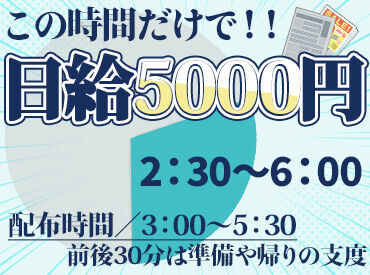 株式会社江﨑新聞店　上土支店 123 ★配る順路や目印などの
覚え方のコツを教えます◎
順路帳などもあるので、配ってる時に見直しもできます