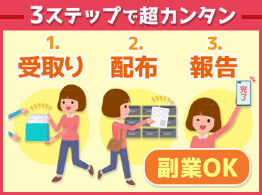 株式会社ケイピーエス　※配布エリア：碧南市 (1)配布物を取りに行く
(2)配布する
(3)配り終わったら完了報告！
⇒この３Stepのみ！
特別なスキルや経験は一切不要◎